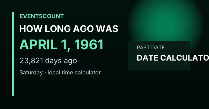 How Long Ago Was April 1, 1961?
