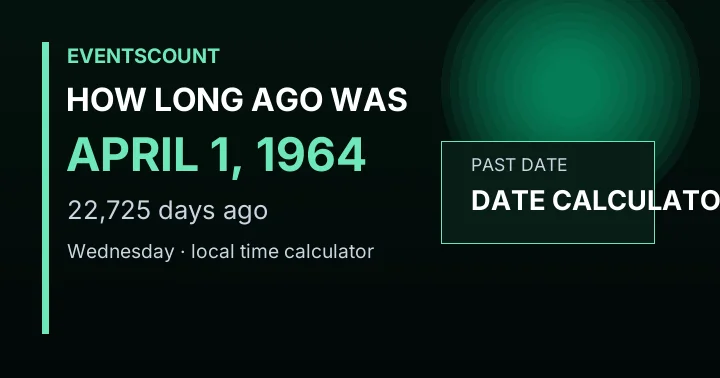How Long Ago Was April 1, 1964?