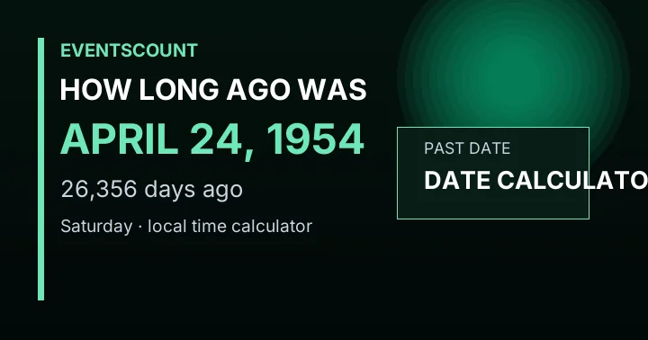 How Long Ago Was April 24, 1954?