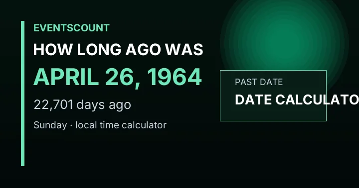 How Long Ago Was April 26, 1964?