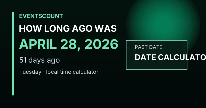 How Long Ago Was April 28, 2026?