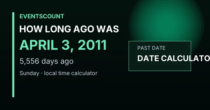 How Long Ago Was April 3, 2011?