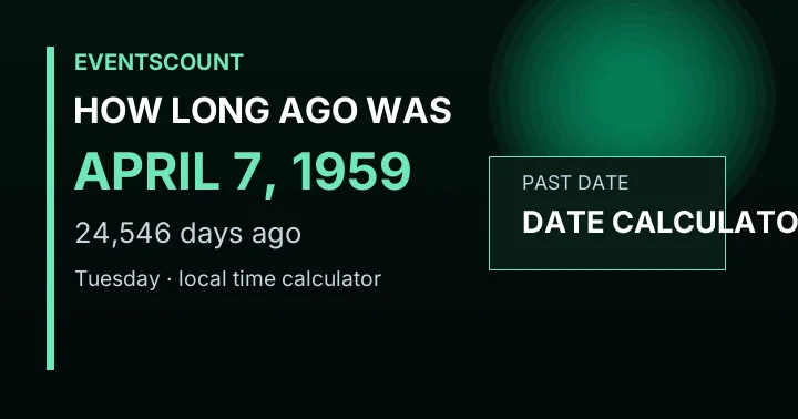 How Long Ago Was April 7, 1959?