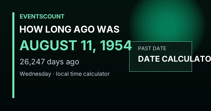 How Long Ago Was August 11, 1954?