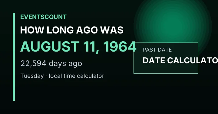 How Long Ago Was August 11, 1964?