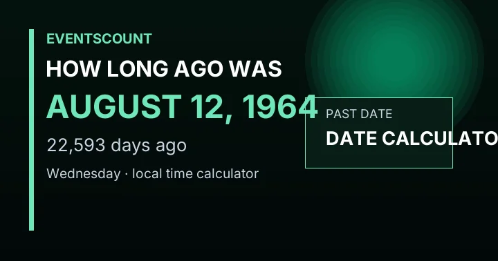 How Long Ago Was August 12, 1964?