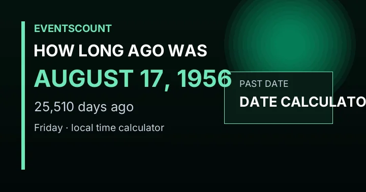 How Long Ago Was August 17, 1956?