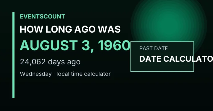 How Long Ago Was August 3, 1960?