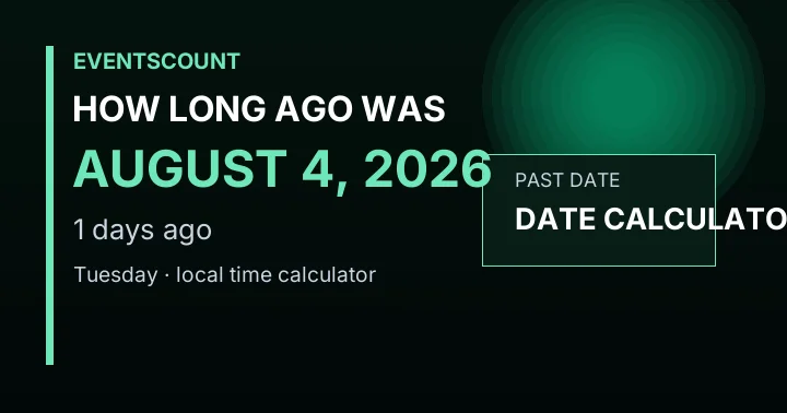 How Long Ago Was August 4, 2026?