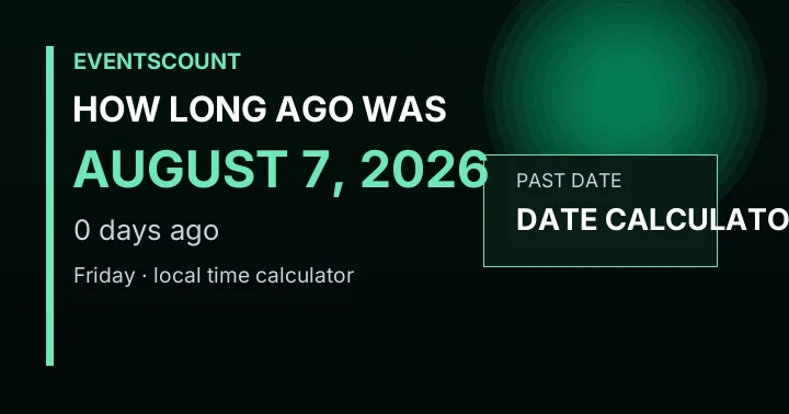 How Long Ago Was August 7, 2026?