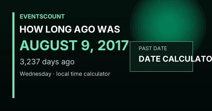 How Long Ago Was August 9, 2017?