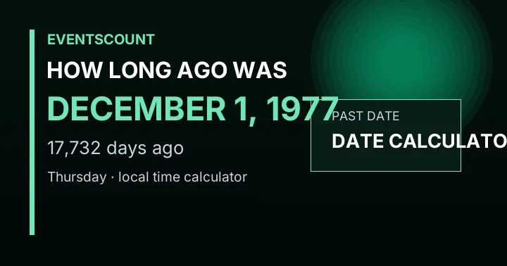 How Long Ago Was December 1, 1977?