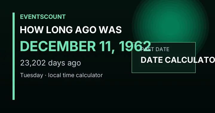 How Long Ago Was December 11, 1962?