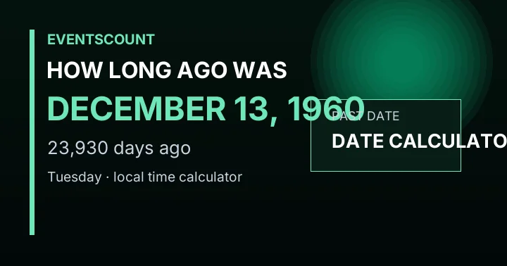 How Long Ago Was December 13, 1960?
