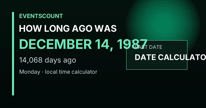 How Long Ago Was December 14, 1987?