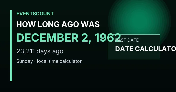 How Long Ago Was December 2, 1962?