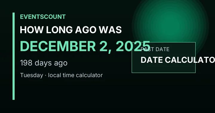 How Long Ago Was December 2, 2025?