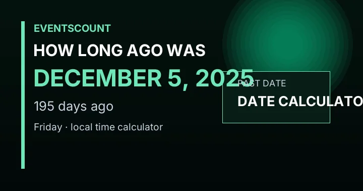 How Long Ago Was December 5, 2025?
