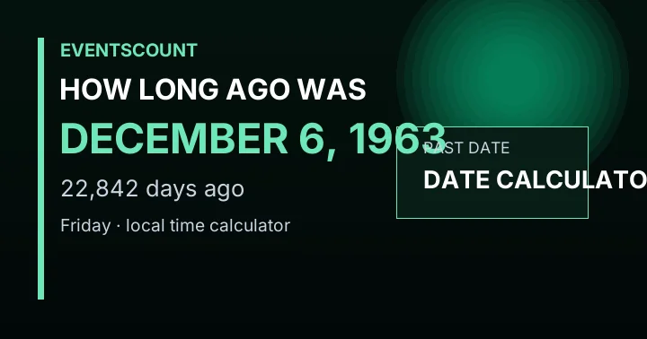 How Long Ago Was December 6, 1963?