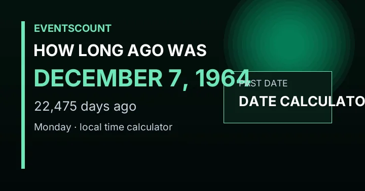 How Long Ago Was December 7, 1964?