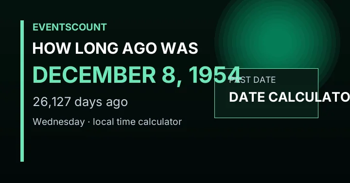 How Long Ago Was December 8, 1954?