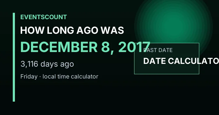 How Long Ago Was December 8, 2017?