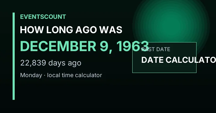 How Long Ago Was December 9, 1963?