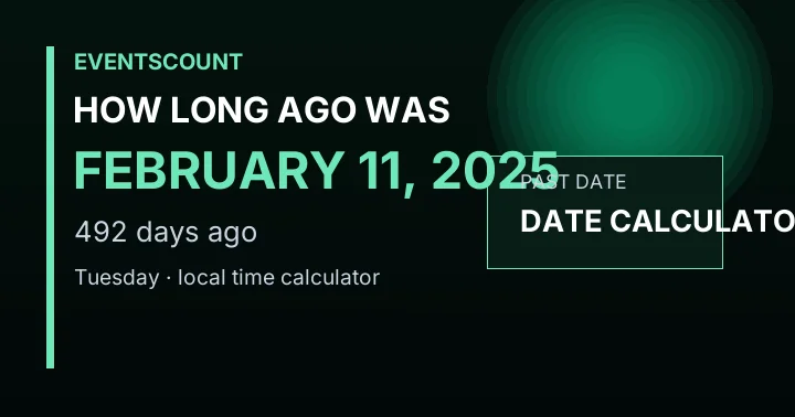 How Long Ago Was February 11, 2025?
