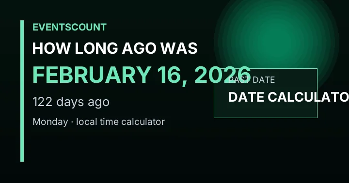 How Long Ago Was February 16, 2026?