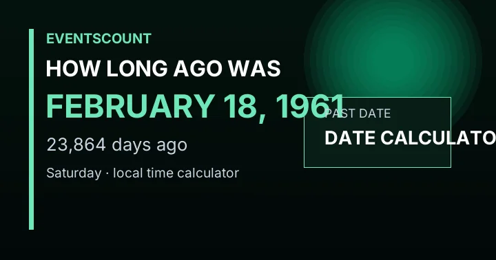 How Long Ago Was February 18, 1961?
