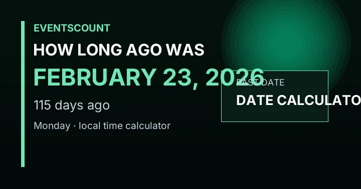 How Long Ago Was February 23, 2026?