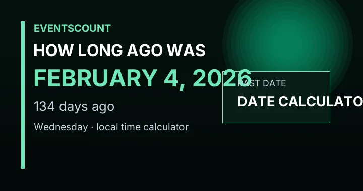 How Long Ago Was February 4, 2026?
