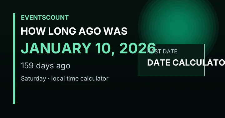 How Long Ago Was January 10, 2026?