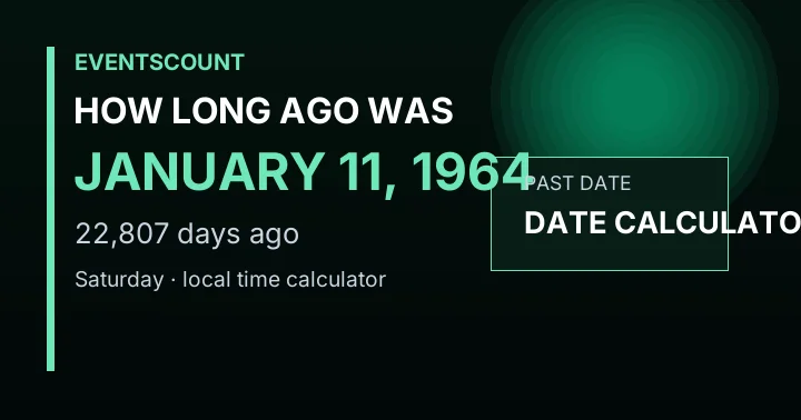 How Long Ago Was January 11, 1964?