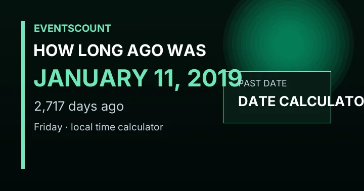 How Long Ago Was January 11, 2019?