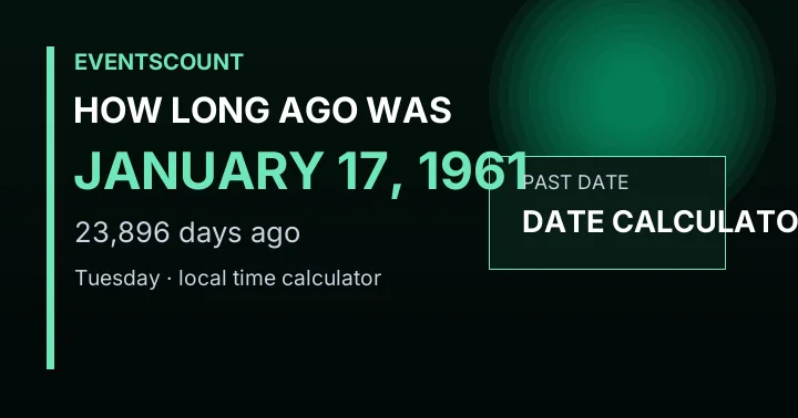 How Long Ago Was January 17, 1961?