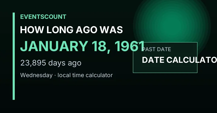 How Long Ago Was January 18, 1961?