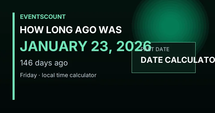 How Long Ago Was January 23, 2026?