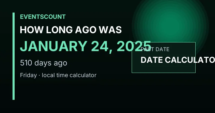 How Long Ago Was January 24, 2025?