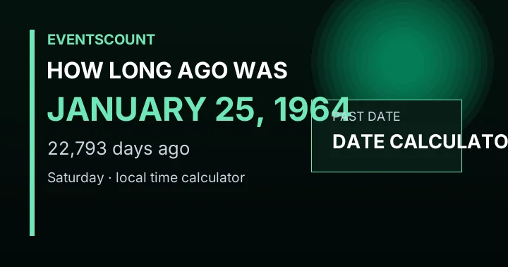 How Long Ago Was January 25, 1964?