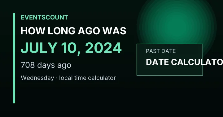 How Long Ago Was July 10, 2024?