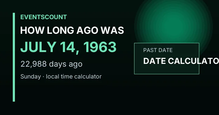 How Long Ago Was July 14, 1963?