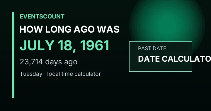 How Long Ago Was July 18, 1961?