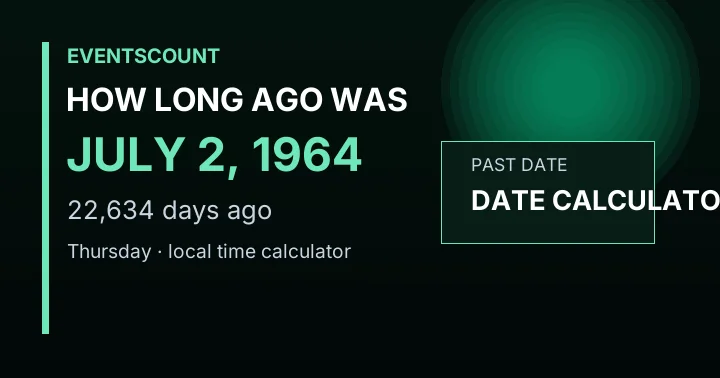 How Long Ago Was July 2, 1964?