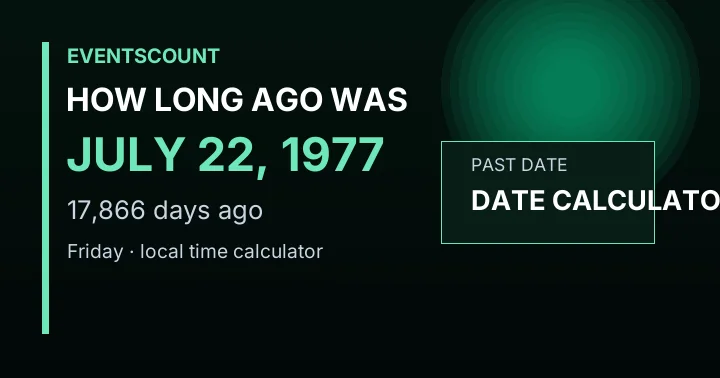 How Long Ago Was July 22, 1977?