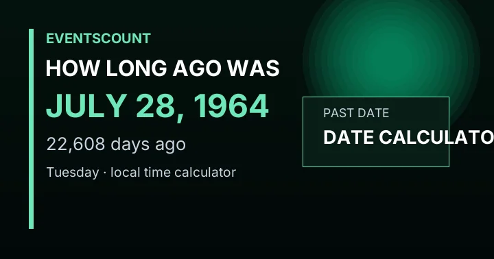 How Long Ago Was July 28, 1964?
