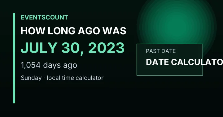 How Long Ago Was July 30, 2023?