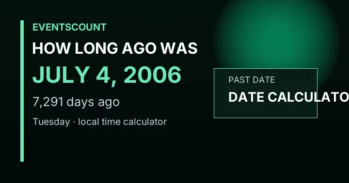 How Long Ago Was July 4, 2006?