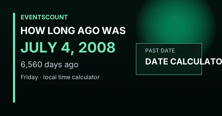 How Long Ago Was July 4, 2008?