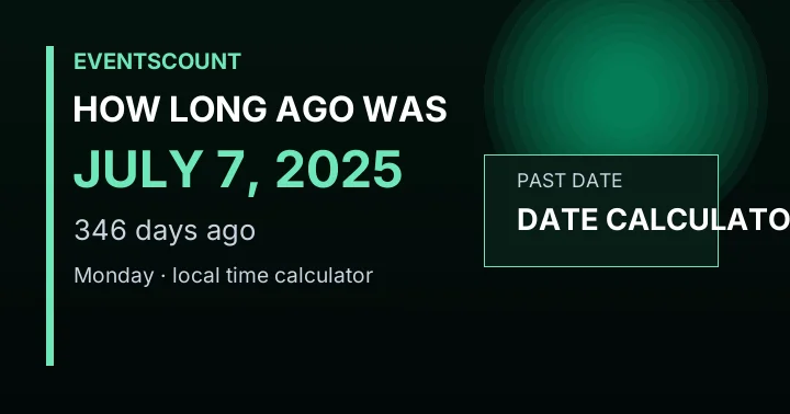 How Long Ago Was July 7, 2025?